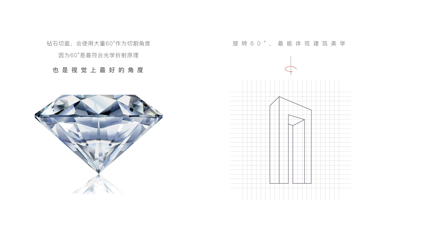 江城之门图5