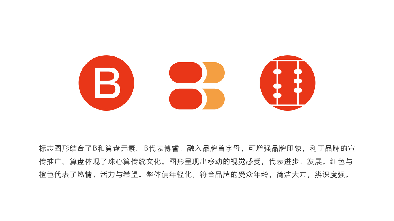 博睿珠心算培训中心LOGO设计中标图1