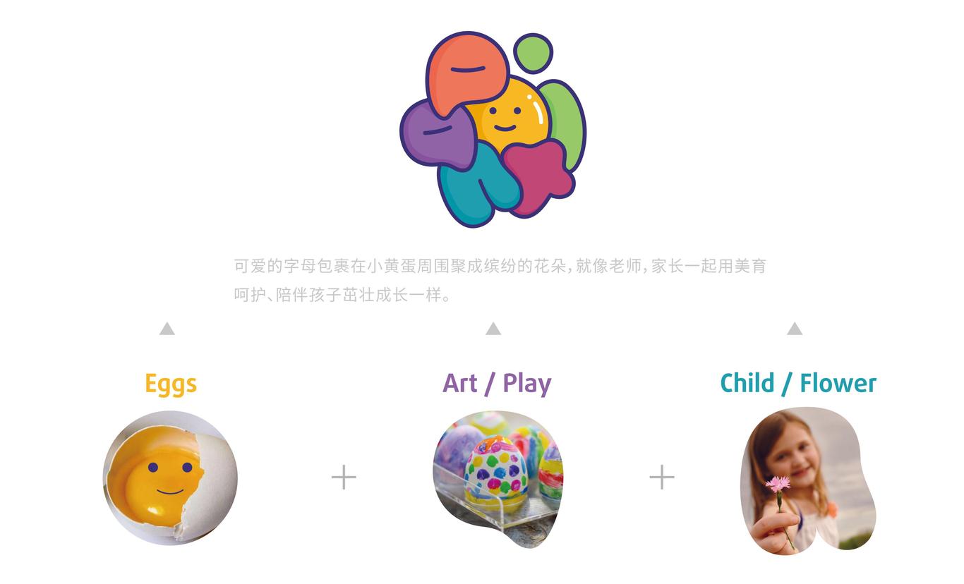 图图蛋paint eggs品牌全案图16