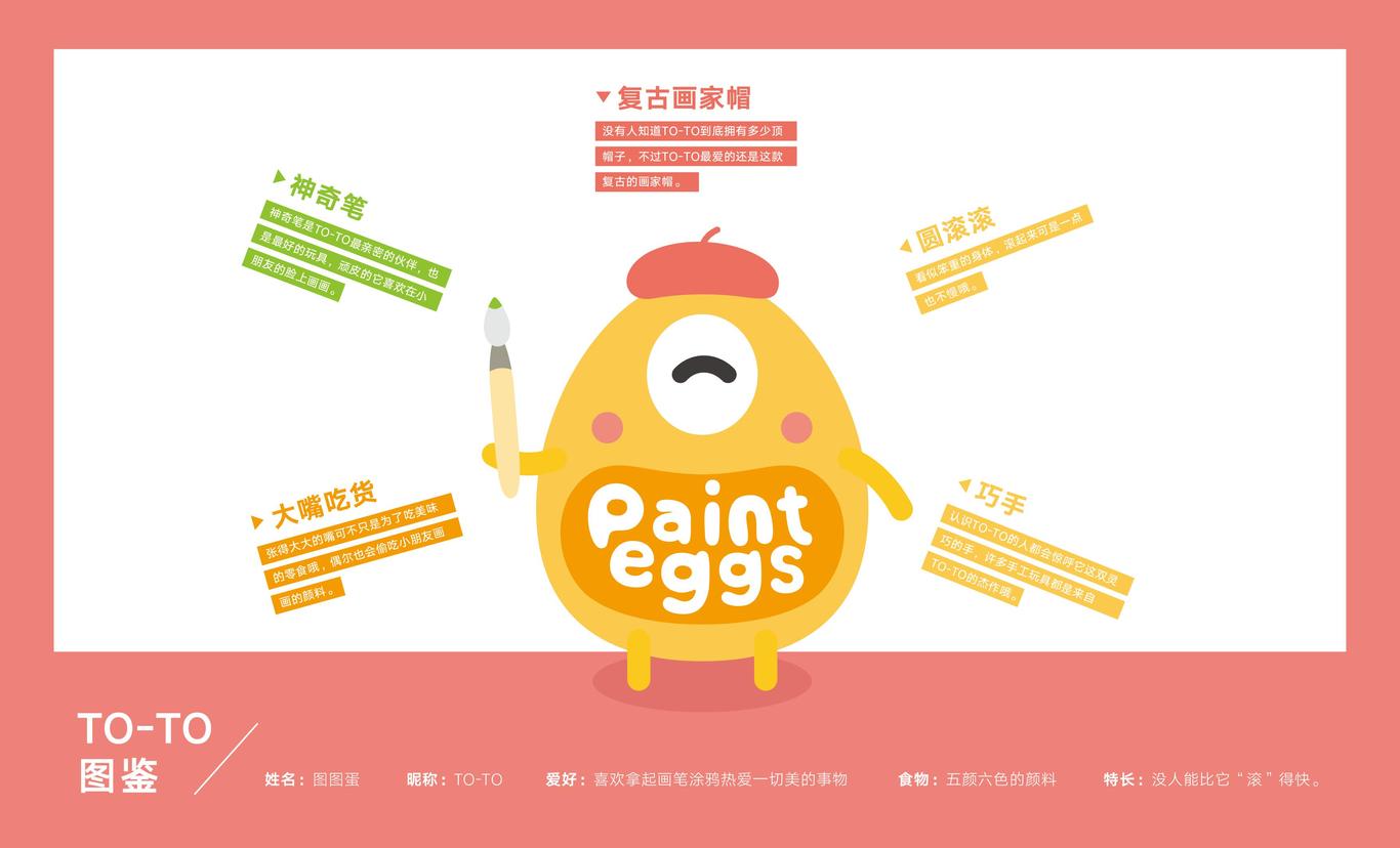 图图蛋paint eggs品牌全案图34