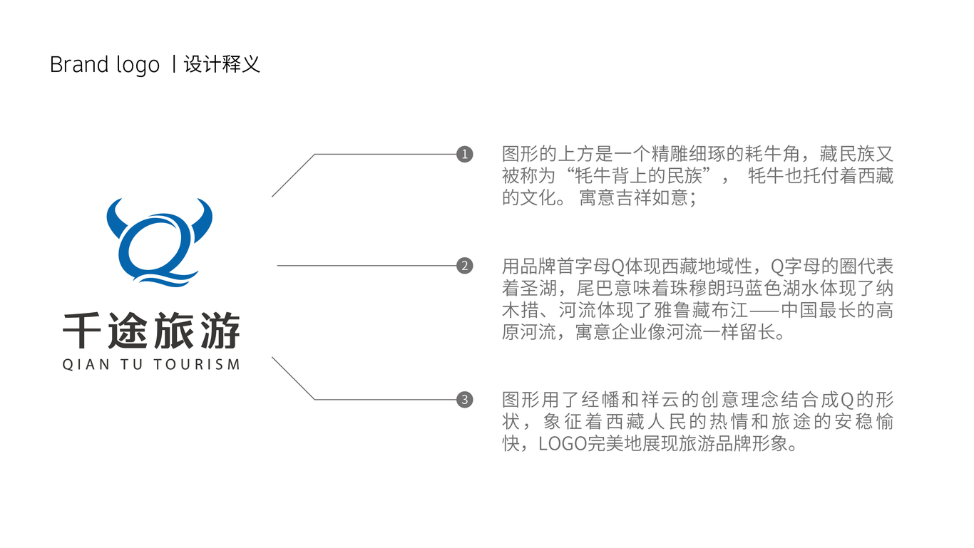 lvyou圖10