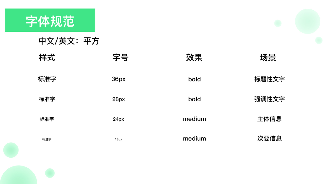 医疗APP视觉设计图14