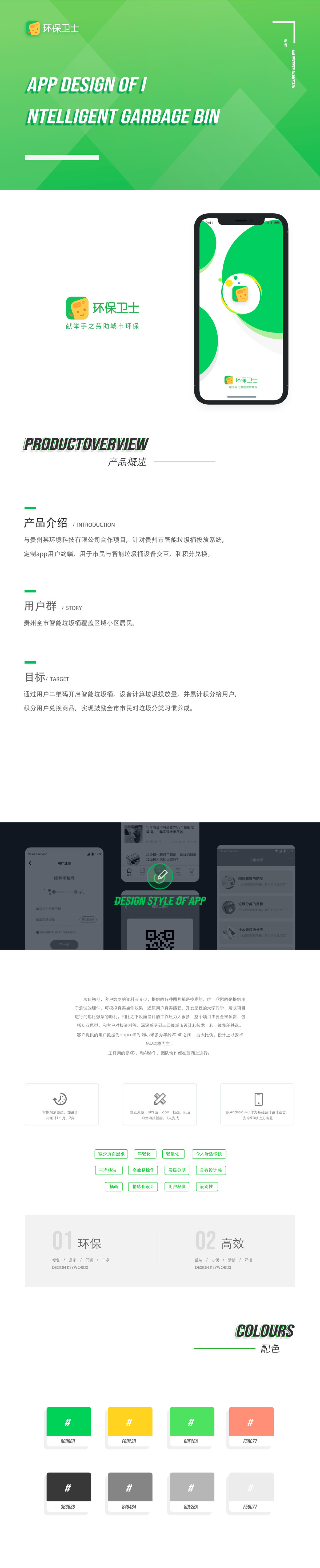环保卫士app设计图1