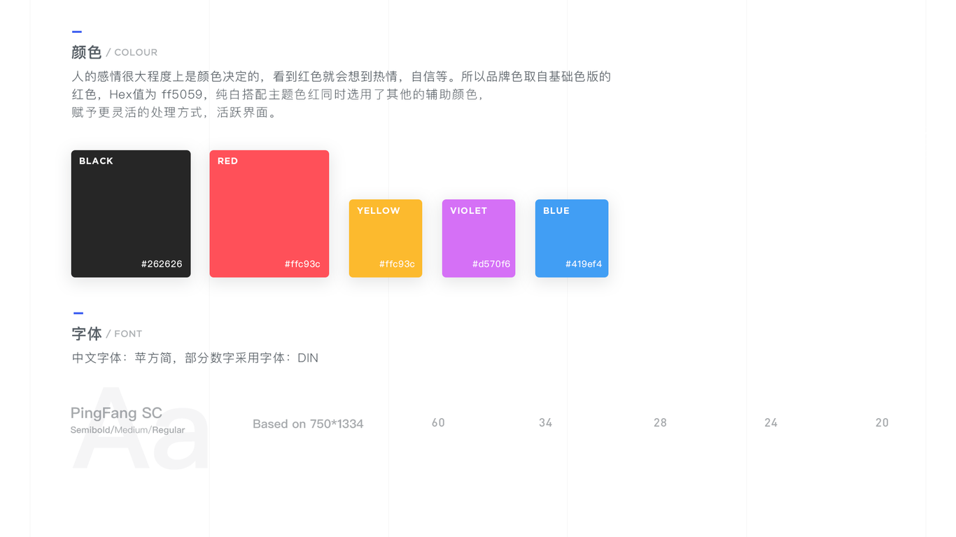 项目设计图13