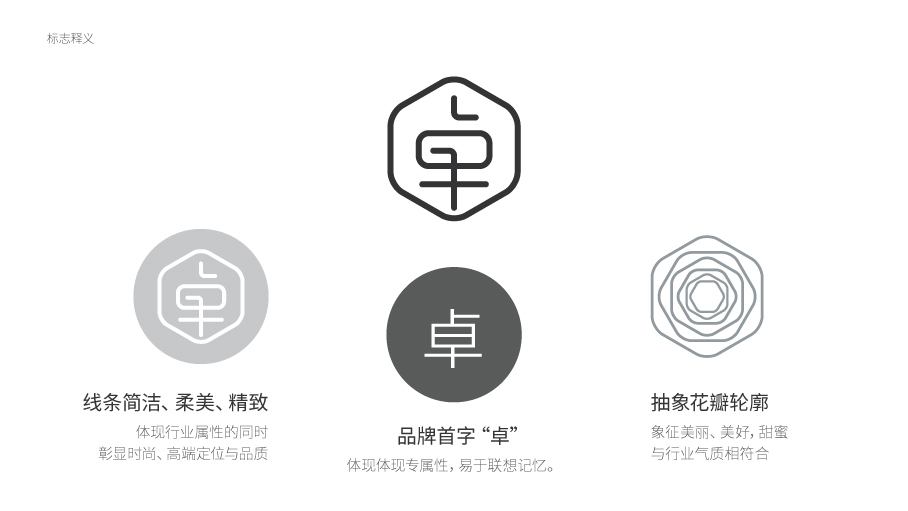 卓越美業(yè)品牌LOGO設計中標圖0