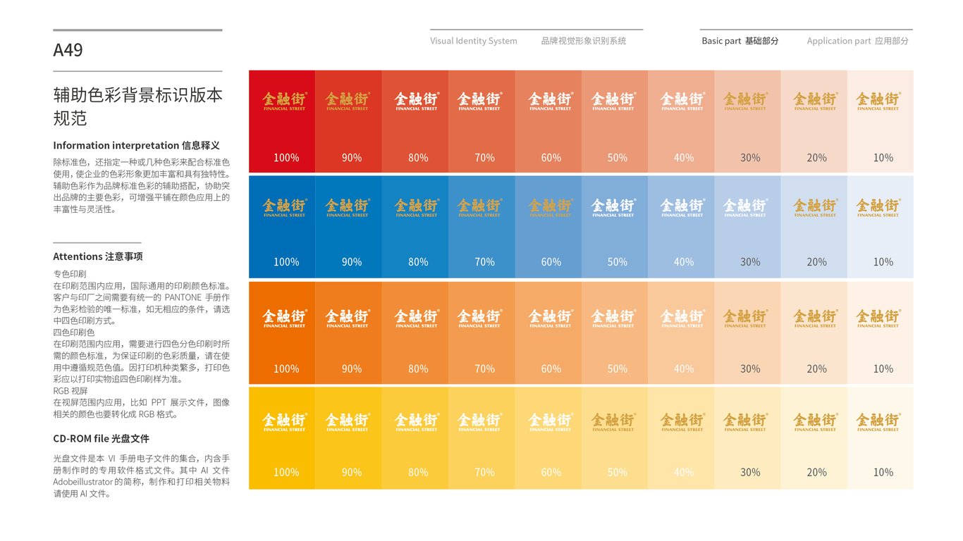 金融街集团VI设计中标图50