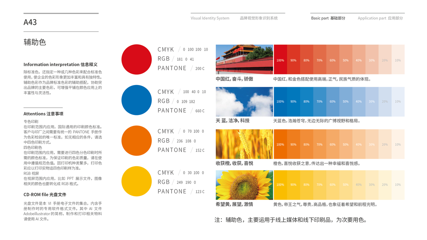 金融街集团VI设计中标图44