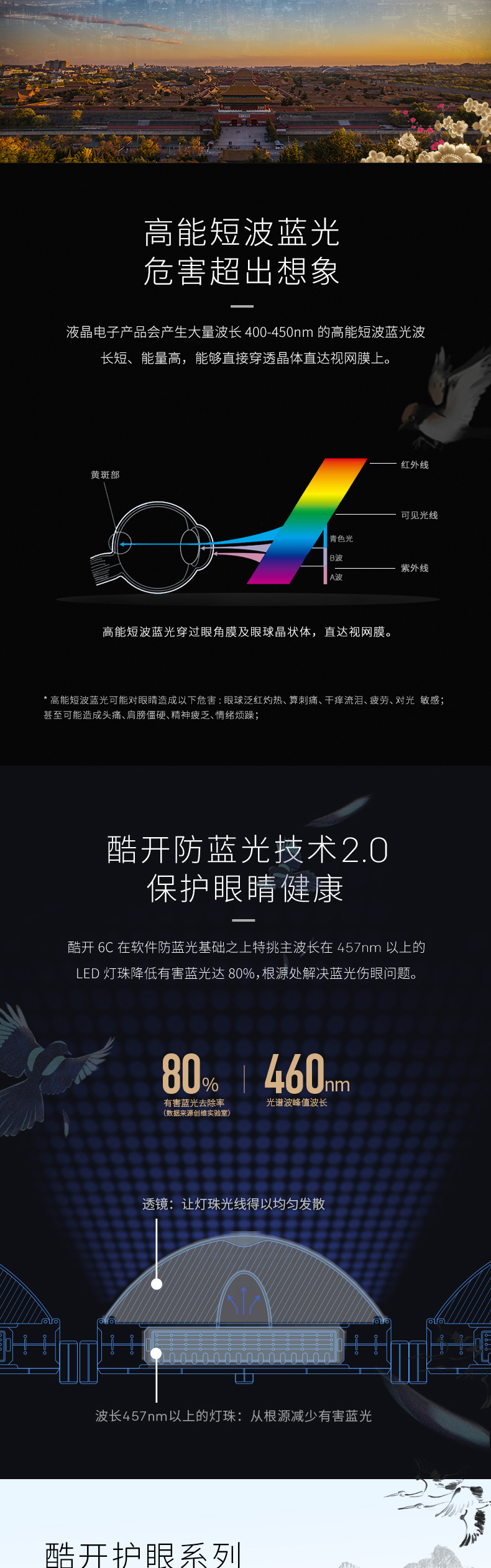 创维酷开6C电视详情页图1