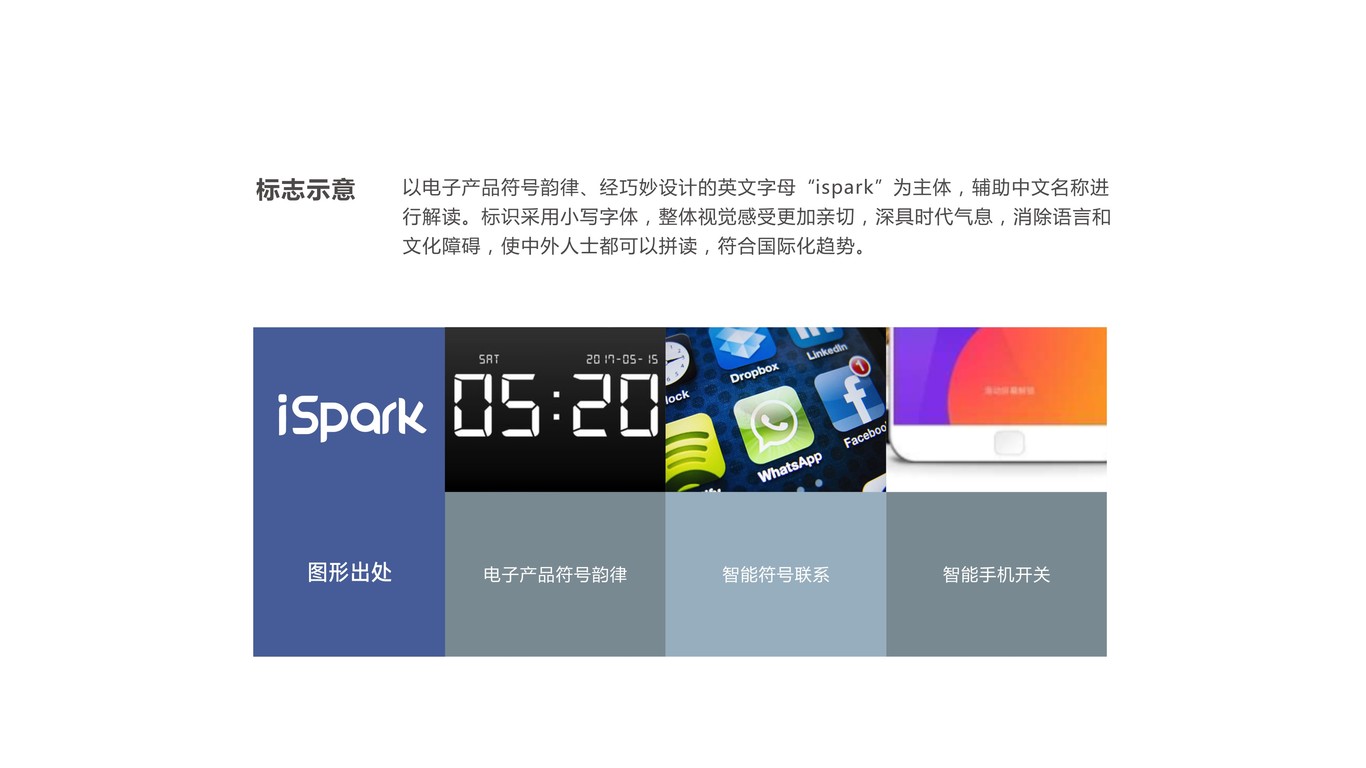 iSpark品牌LOGO设计中标图0