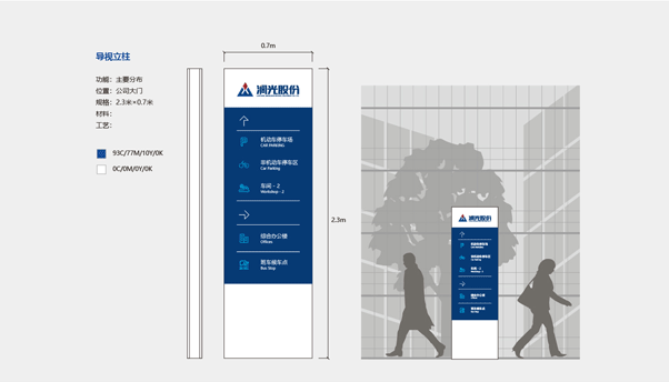 企業(yè)辦公樓園區(qū)導(dǎo)視系統(tǒng)圖4