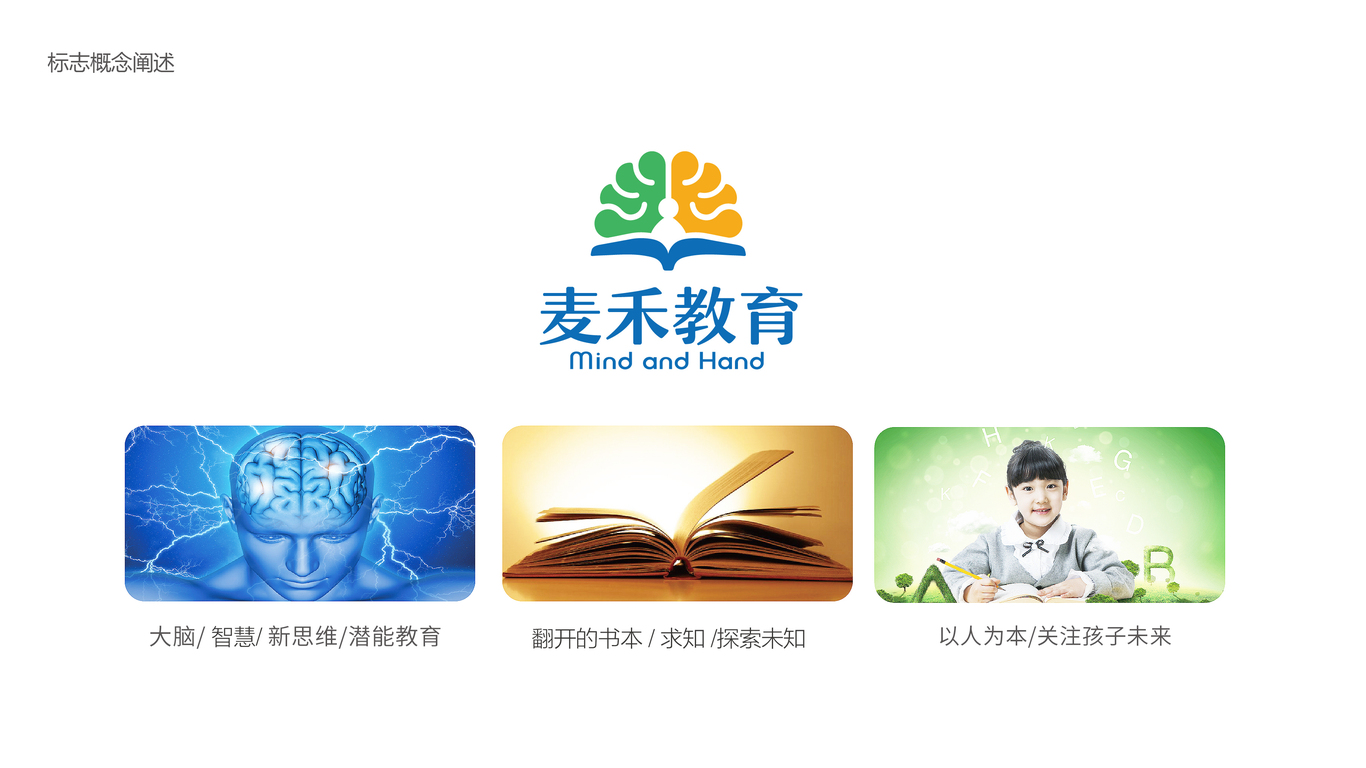 麥禾教育公司LOGO設(shè)計中標圖0