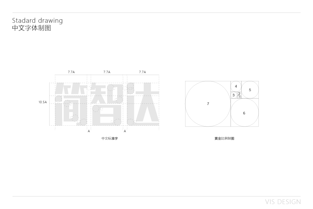 南京簡智達信息科技公司品牌logo&vi設(shè)計圖5