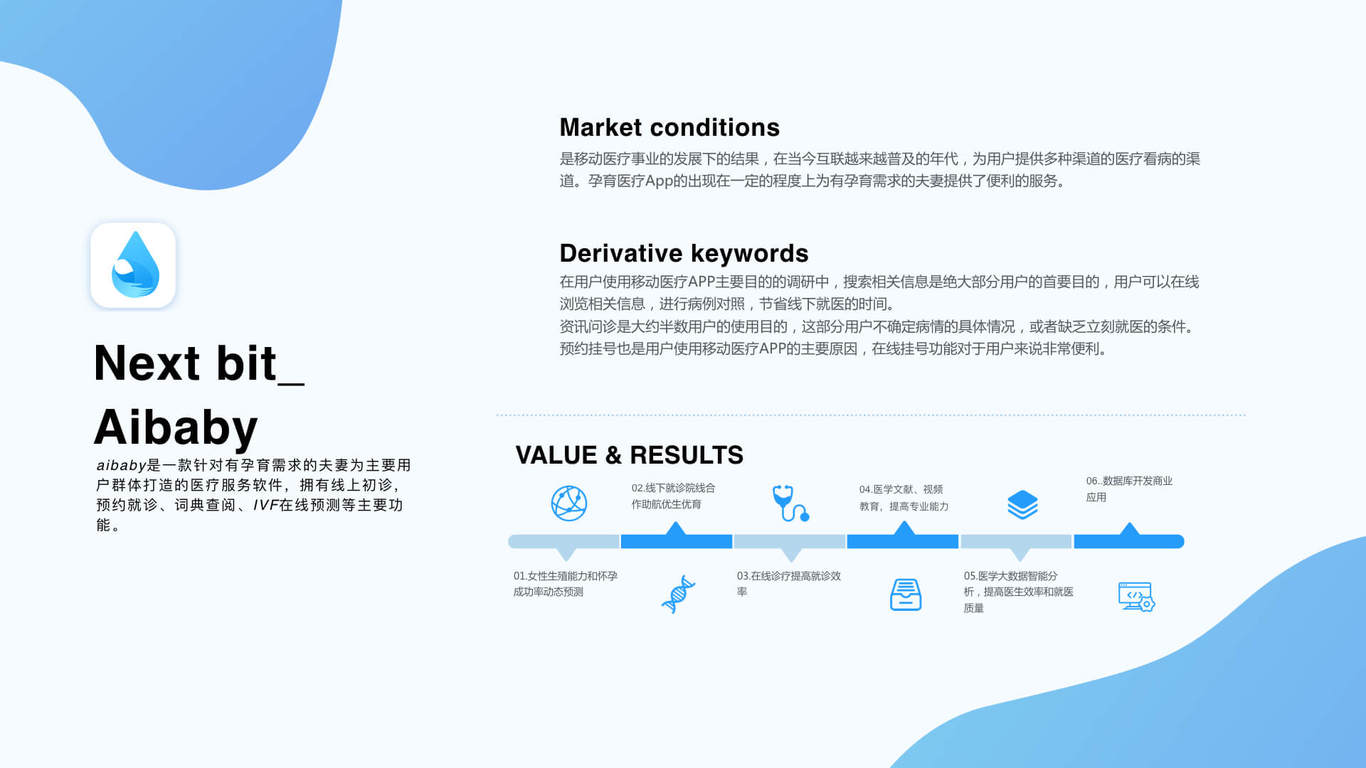 Nextbit－AiBaby医疗孕育app图0