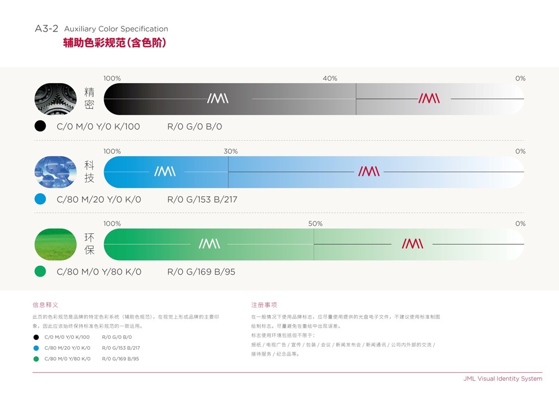 建美来制造品牌视觉识别系统图14