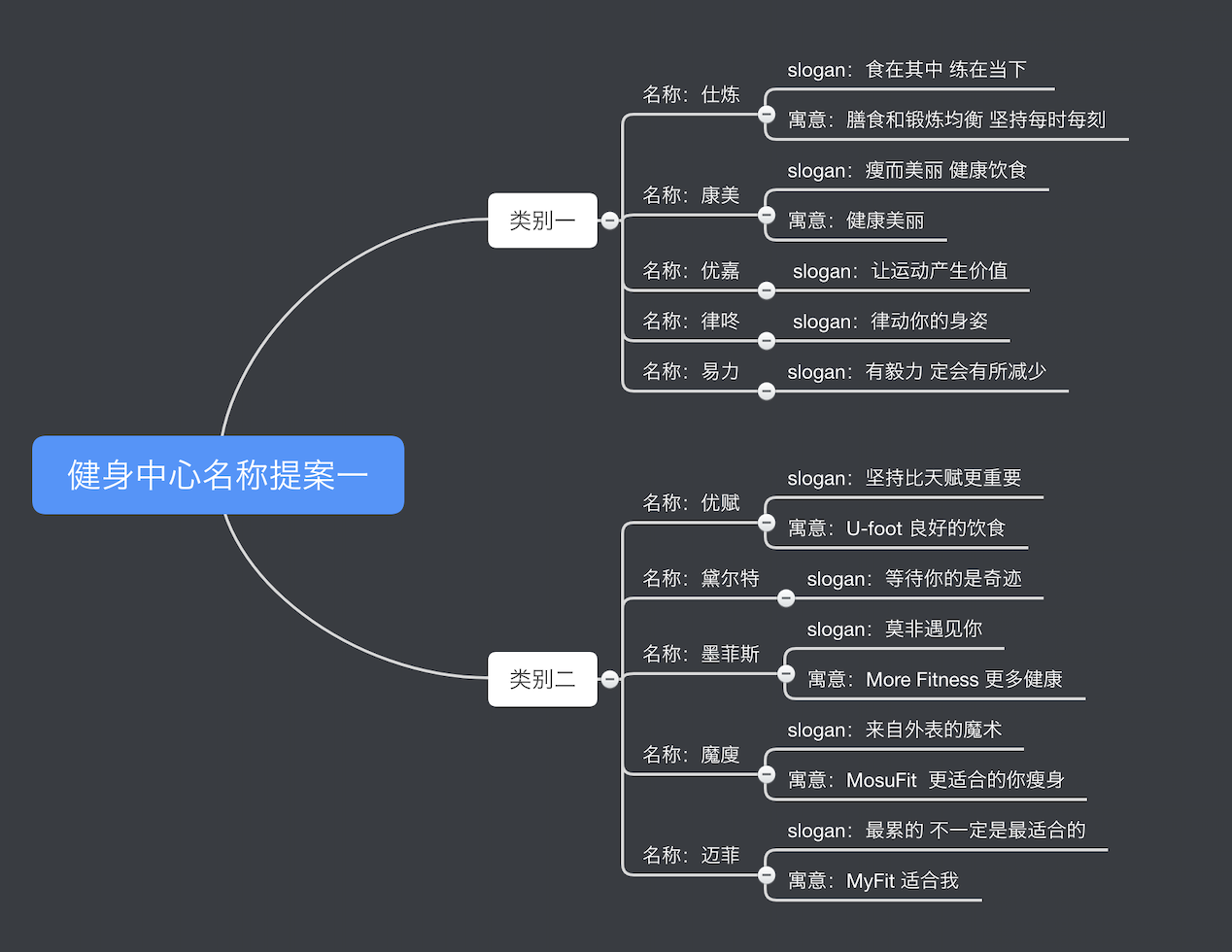 MRX|企業(yè)命名|品牌命名圖2