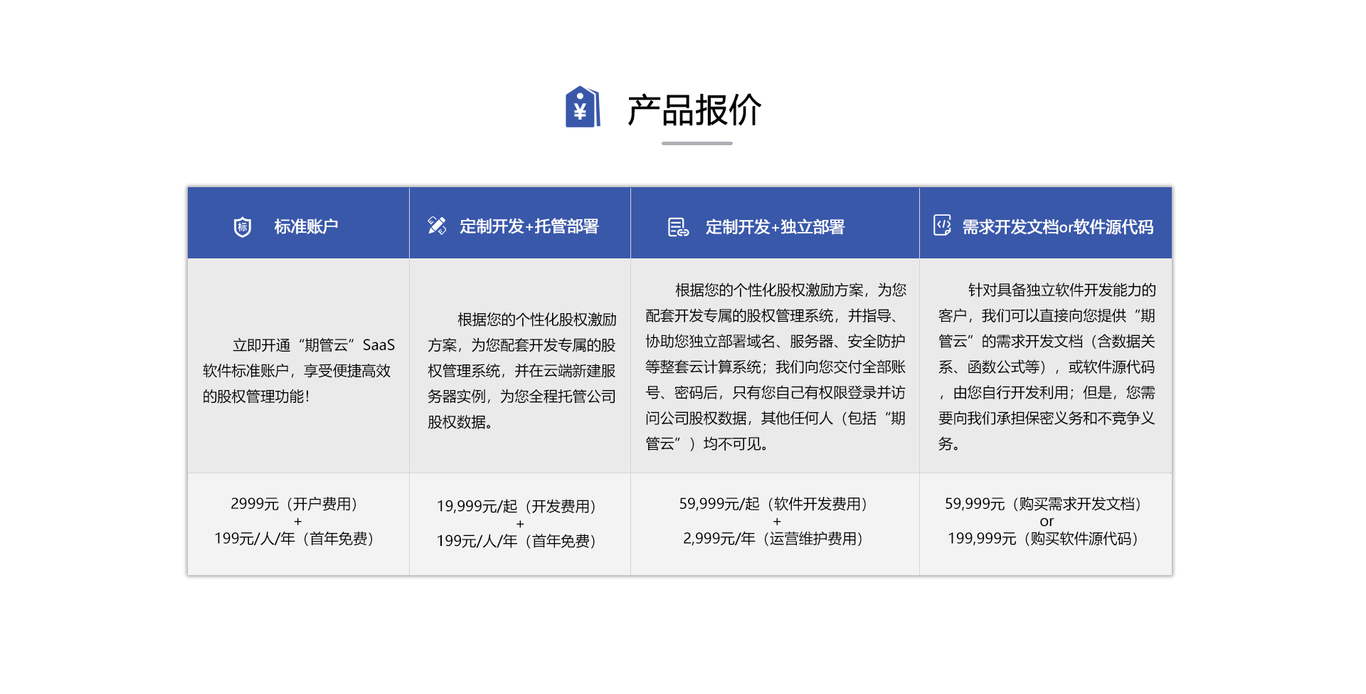 登陸頁和登陸首頁升級(jí)圖3