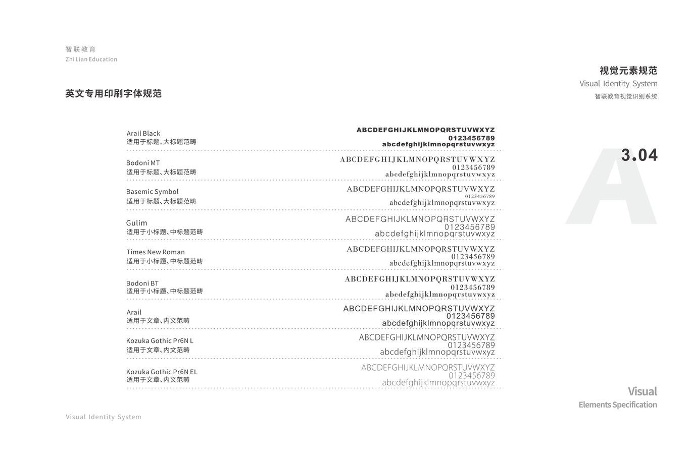 智联教育大厦VIS设计图20