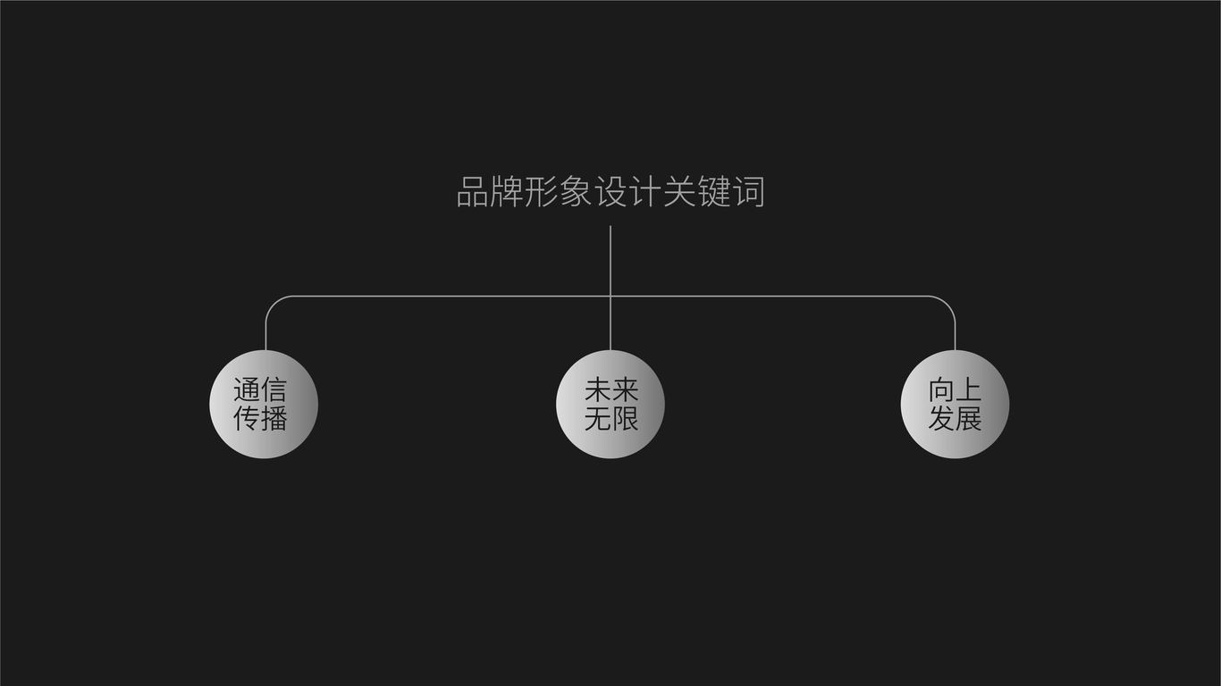 阿爾創(chuàng)品牌LOGO設計中標圖0