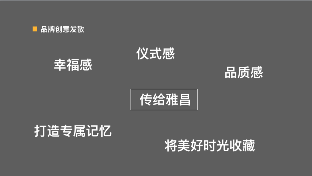 JAN藝 | 全新品牌升級：幸福傳給圖0