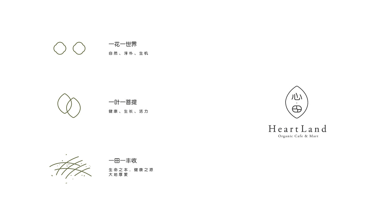 Heartland Organic Cafe & Mart圖4