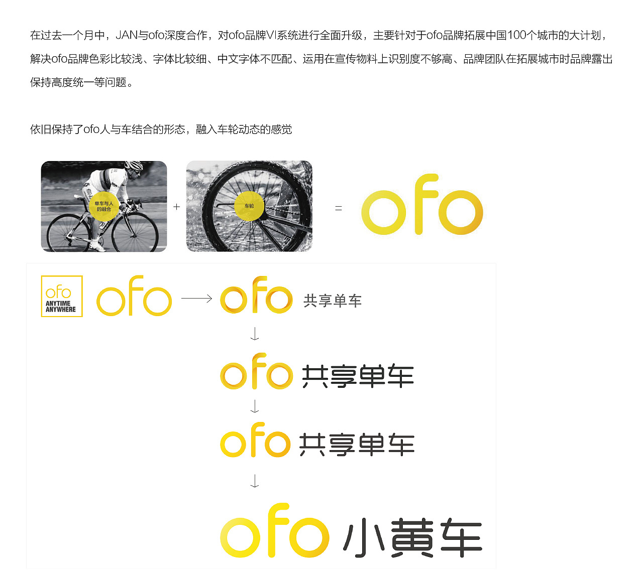 JAN藝|ofo讓騎行在這個初夏的日子變得更美好圖2