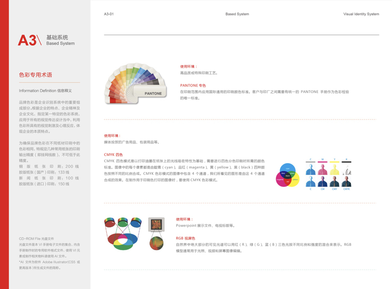 唯稀时代VIS基础部分图16