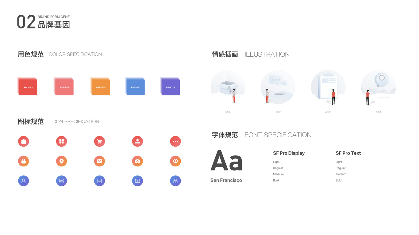 IFFBUY海外电商APP设计图1