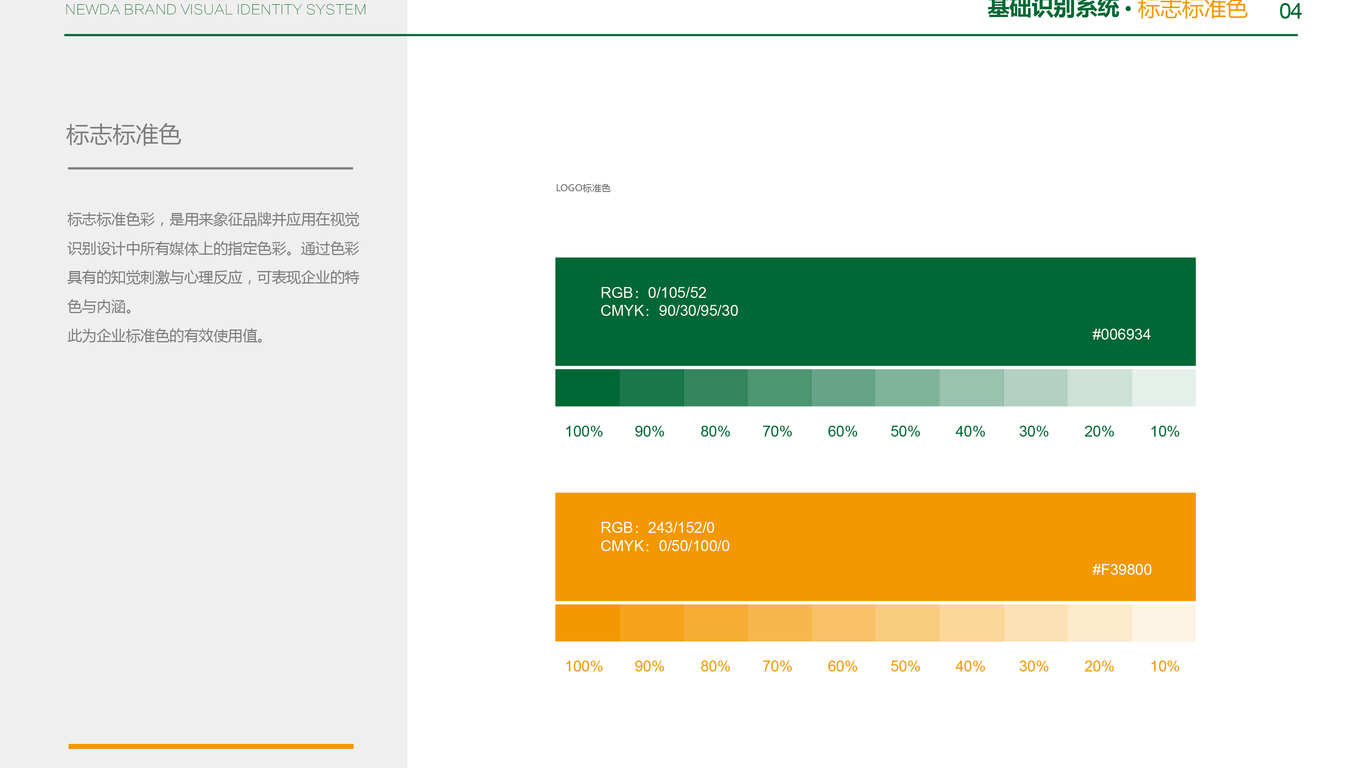 新達(dá)品牌VI設(shè)計(jì)中標(biāo)圖4