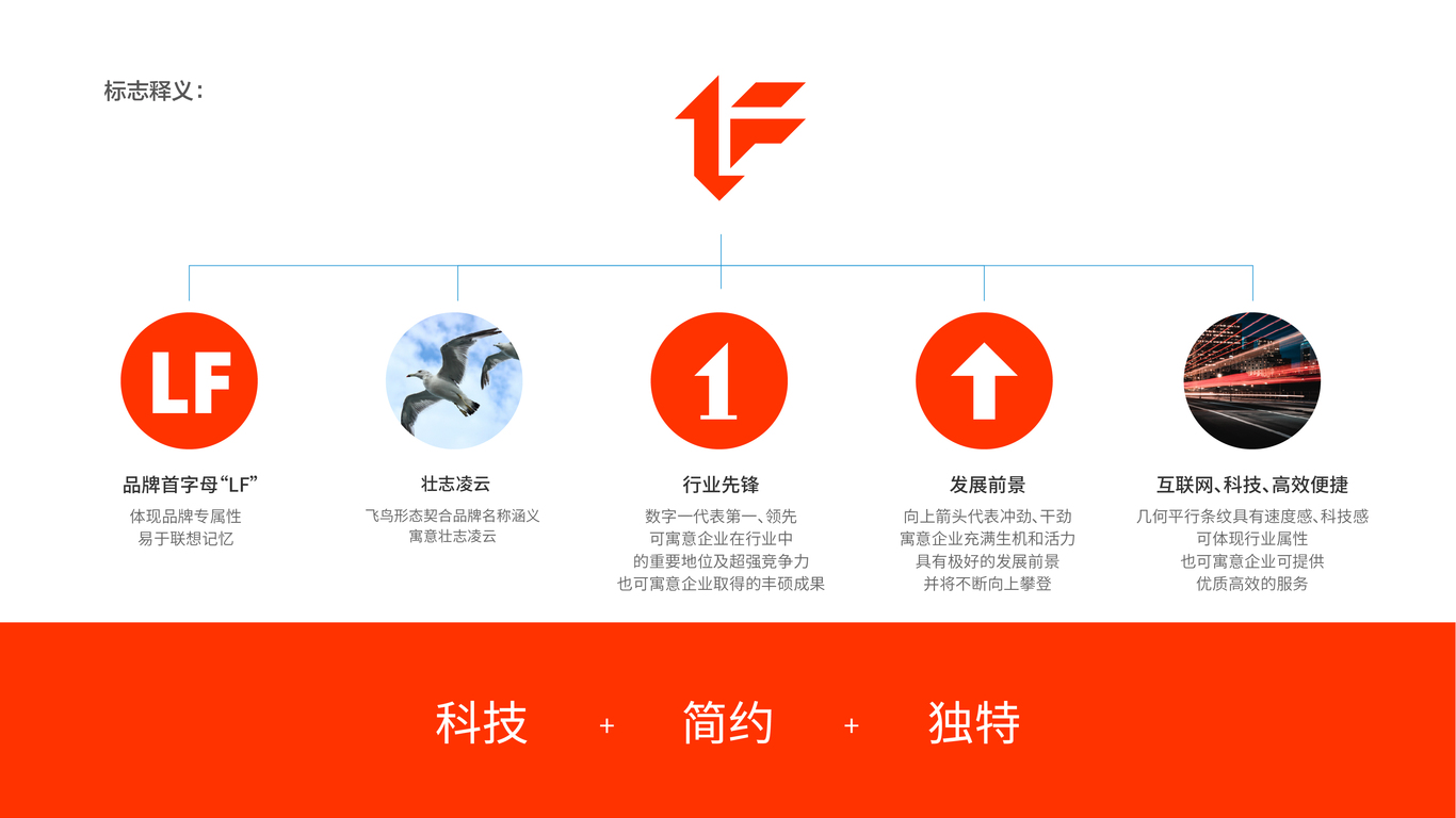 凌丰科技公司LOGO设计中标图0