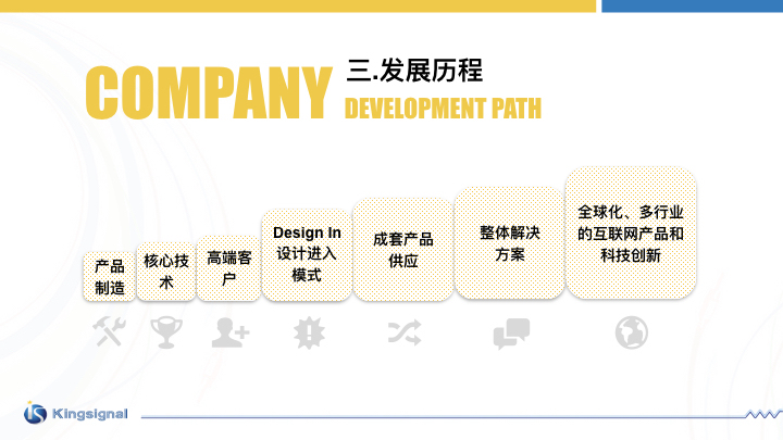 深圳金信诺高新技术股份有限公司ppt设计图54