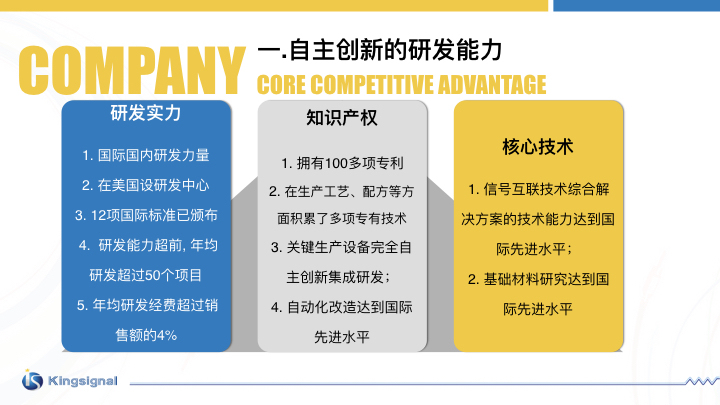 深圳金信诺高新技术股份有限公司ppt设计图37