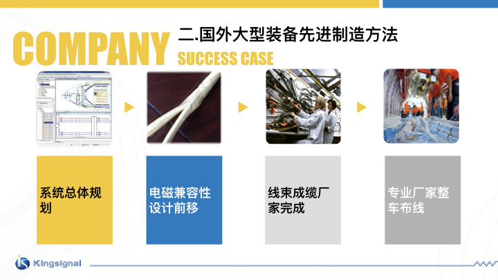 深圳金信诺高新技术股份有限公司ppt设计图43