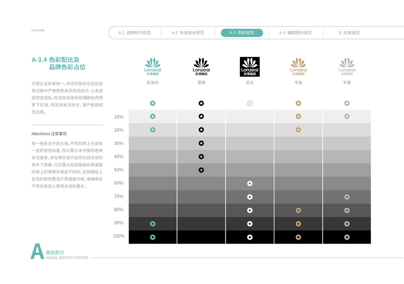 龙泽制药VIS品牌形象设计图26