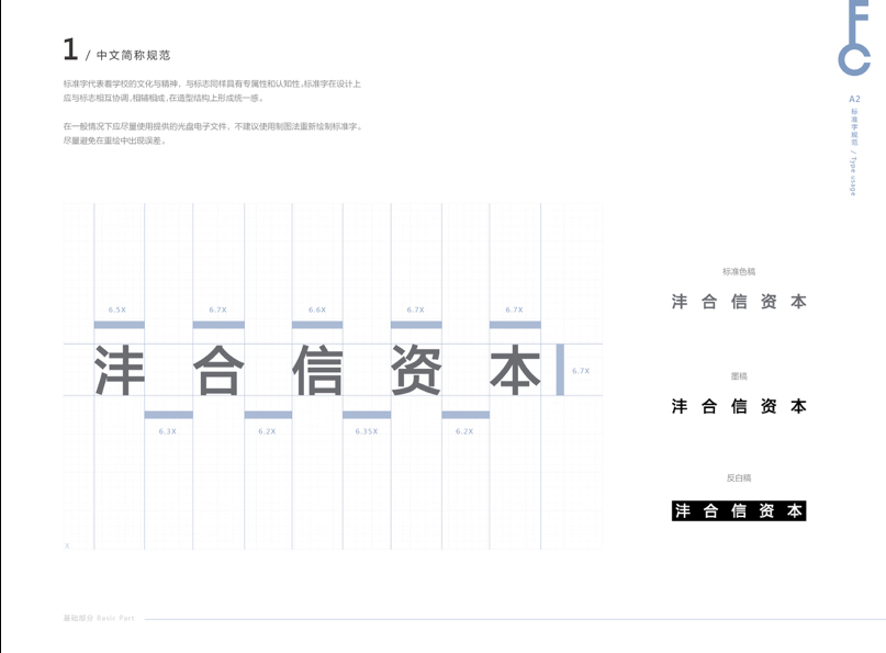 灃合信品牌系統(tǒng)圖9