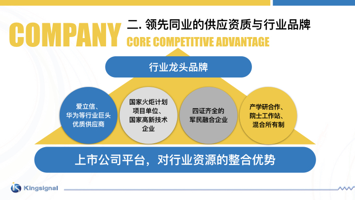 深圳金信诺高新技术股份有限公司ppt设计图38