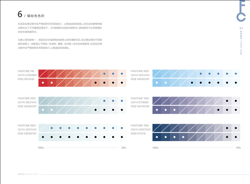 灃合信品牌系統(tǒng)圖18