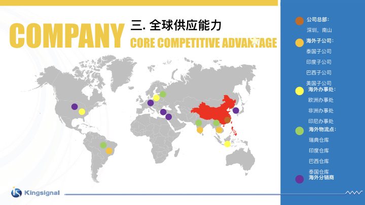 深圳金信诺高新技术股份有限公司ppt设计图39