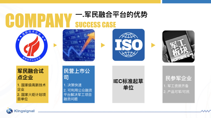 深圳金信诺高新技术股份有限公司ppt设计图42