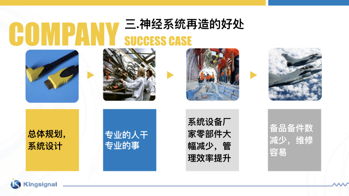 深圳金信诺高新技术股份有限公司ppt设计图44