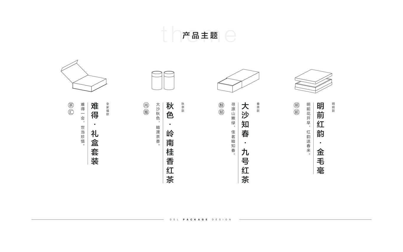 大沙里茶葉品牌包裝設計圖11