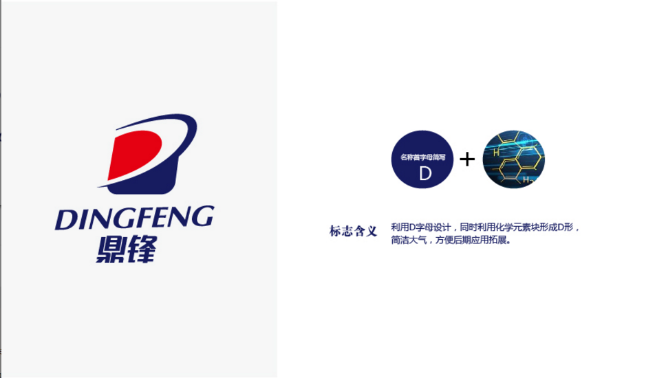 鼎锋品牌LOGO设计中标图1