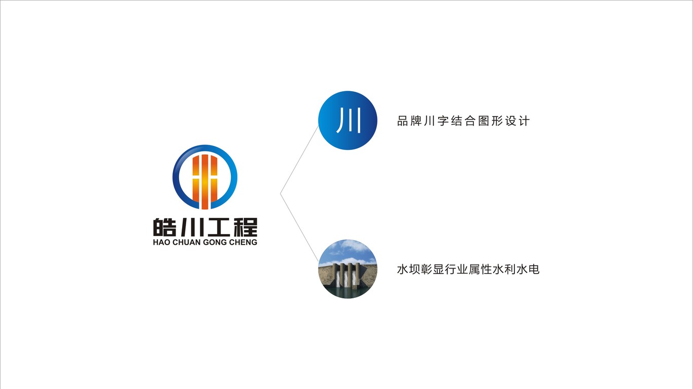 皓川工程公司LOGO设计中标图1