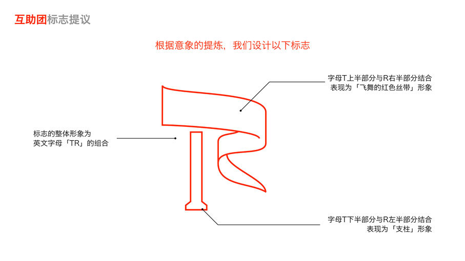 天潤互助團商標設(shè)計圖4