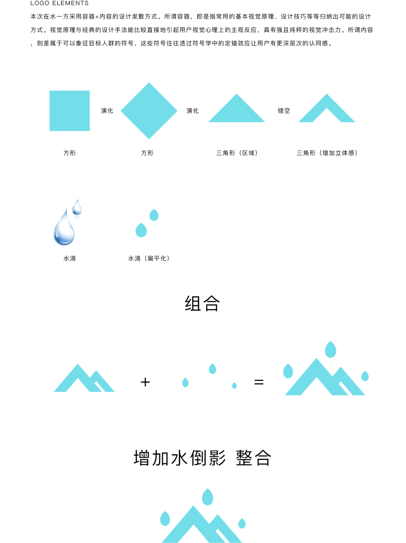 在水一方图1