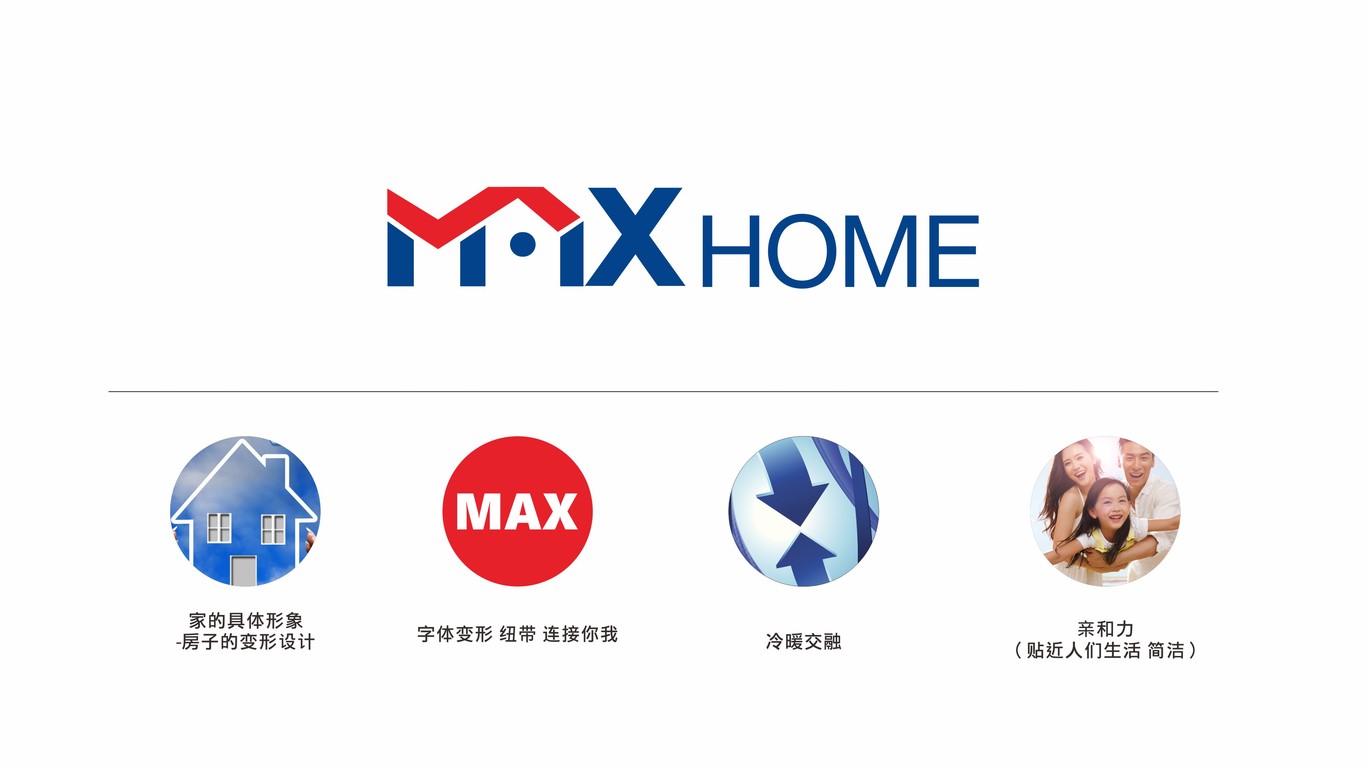 MAX HOME電商品牌LOGO設(shè)計(jì)中標(biāo)圖6