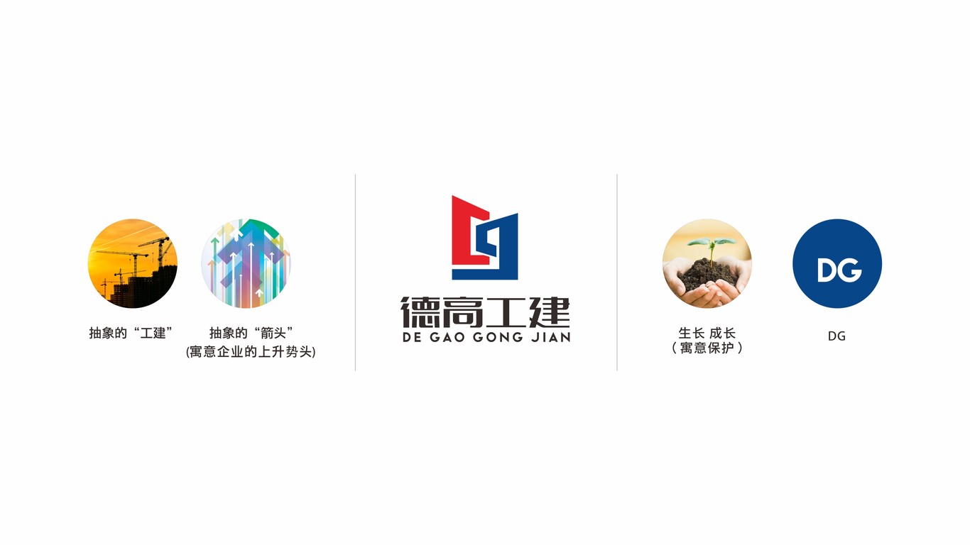 德高工建公司LOGO設計中標圖4