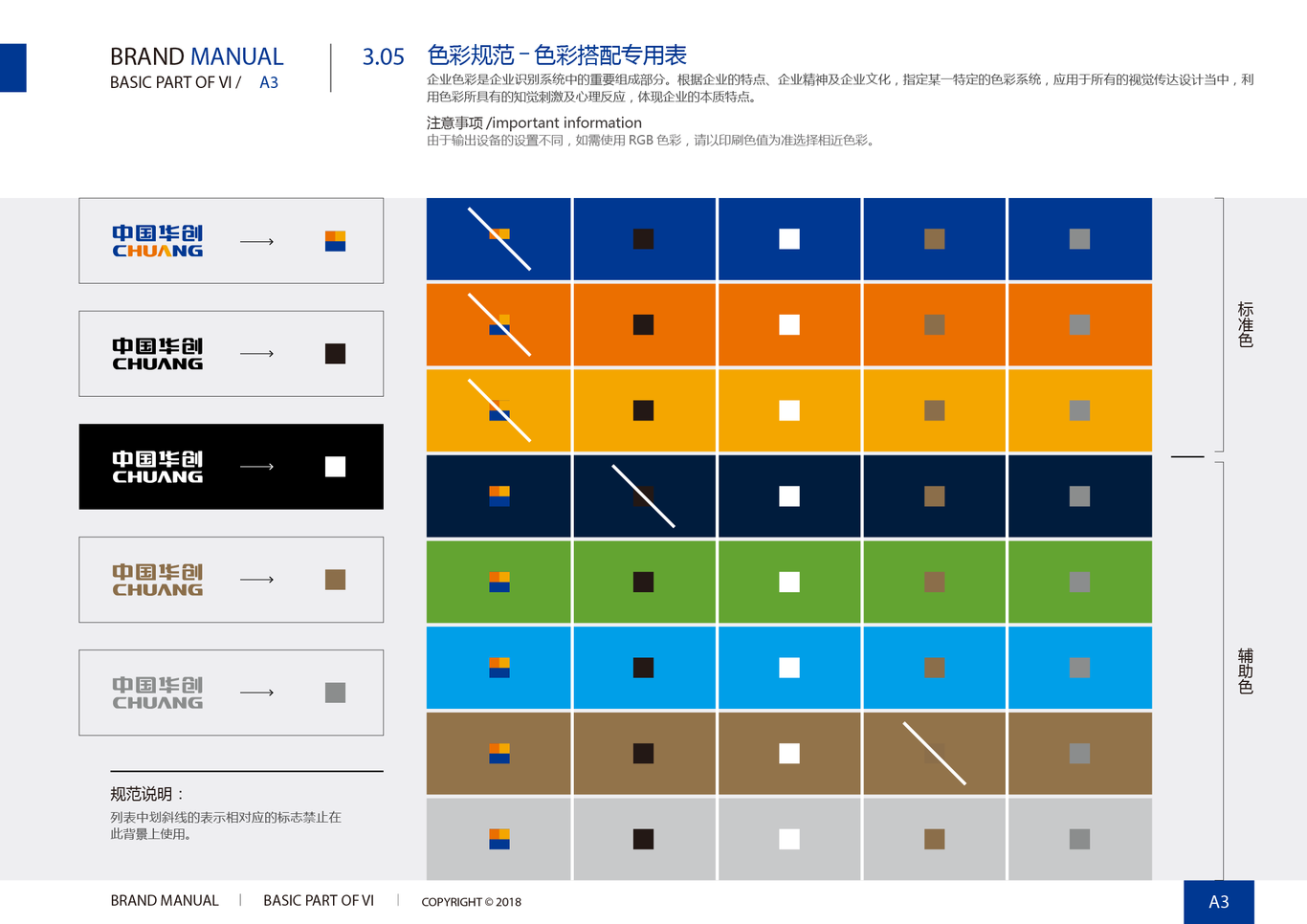 中国华创VI系统图21