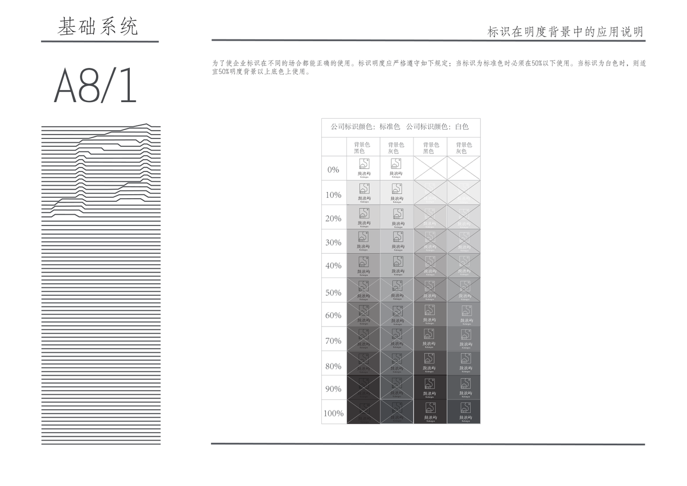 鼓浪屿品牌VIS手册图19