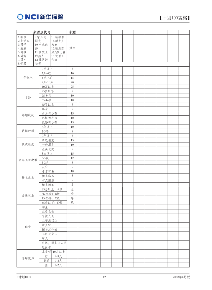 新華保險手冊圖18