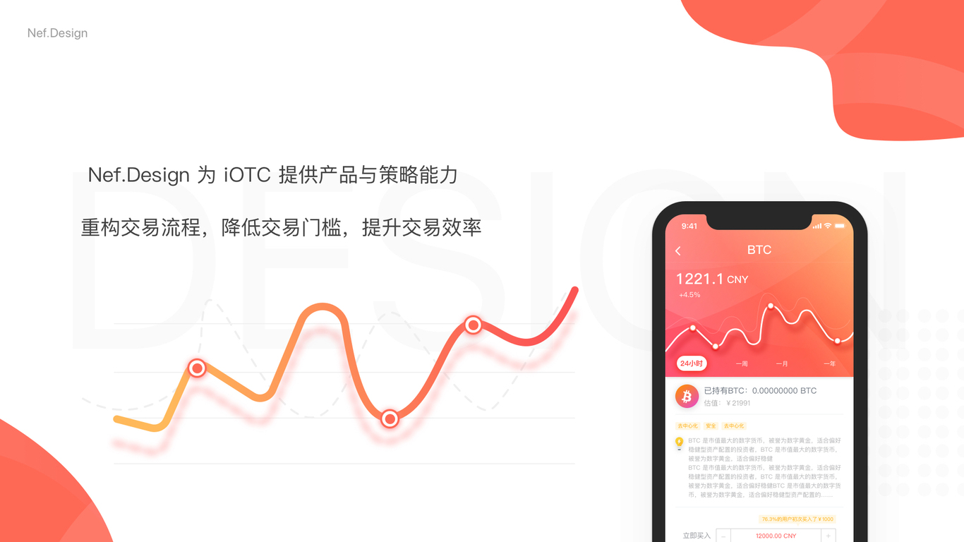 iOTC数字货币交易所APP设计图3